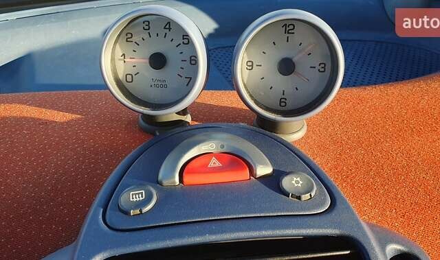Смарт Fortwo, об'ємом двигуна 0.6 л та пробігом 220 тис. км за 3100 $, фото 32 на Automoto.ua
