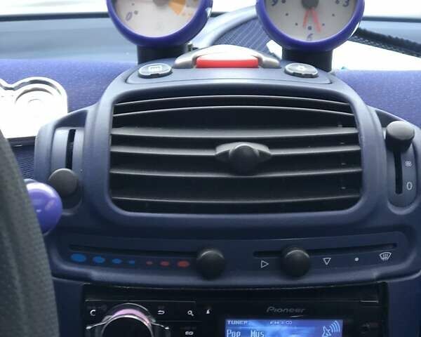 Смарт Fortwo, об'ємом двигуна 0.6 л та пробігом 214 тис. км за 3250 $, фото 3 на Automoto.ua