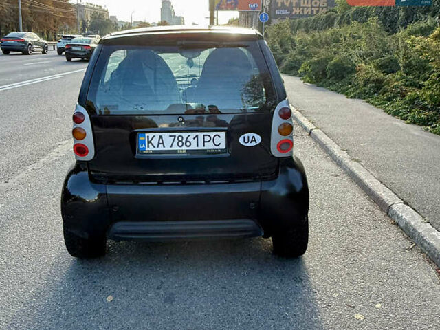 Смарт Форту, объемом двигателя 0.6 л и пробегом 211 тыс. км за 3199 $, фото 6 на Automoto.ua