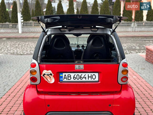 Смарт Форту, объемом двигателя 0 л и пробегом 150 тыс. км за 2700 $, фото 6 на Automoto.ua