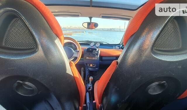 Смарт Fortwo, об'ємом двигуна 0.6 л та пробігом 220 тис. км за 3500 $, фото 11 на Automoto.ua