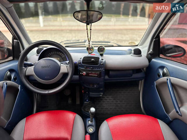 Смарт Форту, объемом двигателя 0 л и пробегом 150 тыс. км за 2700 $, фото 8 на Automoto.ua