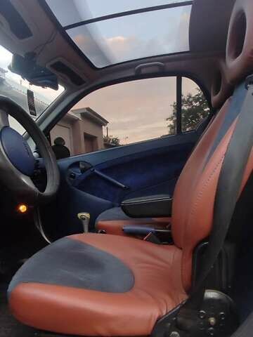 Смарт Форту, объемом двигателя 0.6 л и пробегом 370 тыс. км за 2950 $, фото 5 на Automoto.ua