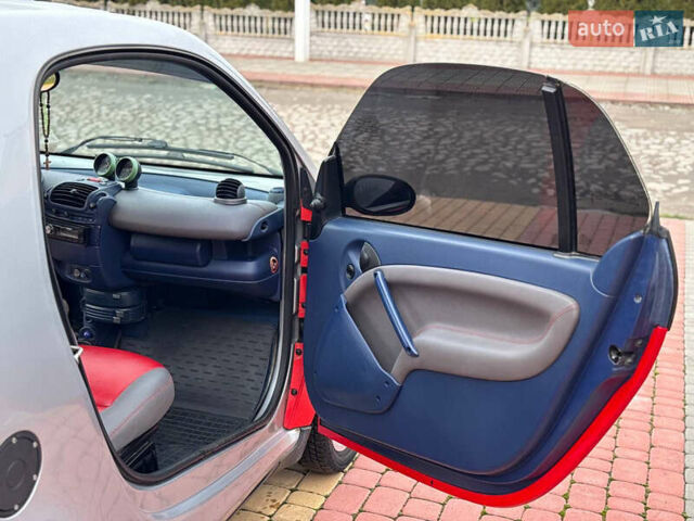 Смарт Форту, объемом двигателя 0 л и пробегом 150 тыс. км за 2700 $, фото 13 на Automoto.ua