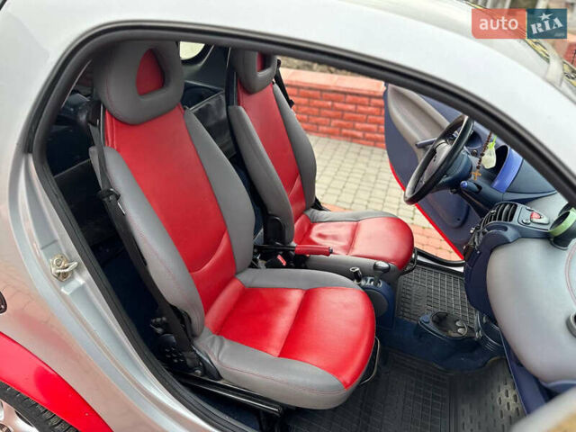Смарт Форту, объемом двигателя 0 л и пробегом 150 тыс. км за 2700 $, фото 15 на Automoto.ua