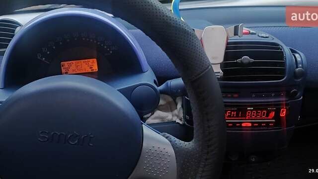 Смарт Форту, объемом двигателя 0.6 л и пробегом 370 тыс. км за 2950 $, фото 8 на Automoto.ua