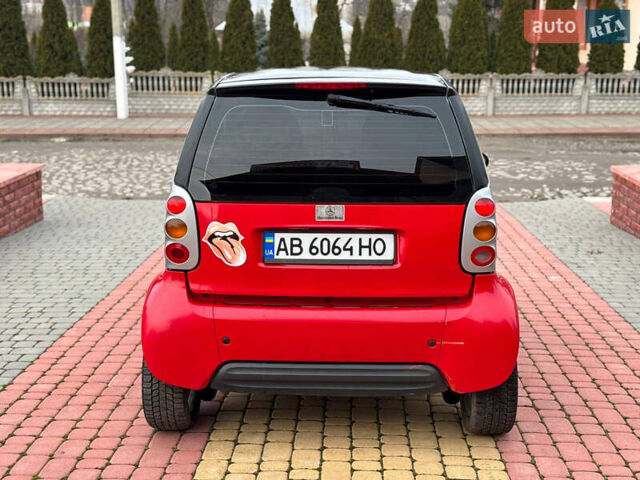 Смарт Форту, объемом двигателя 0 л и пробегом 150 тыс. км за 2700 $, фото 4 на Automoto.ua