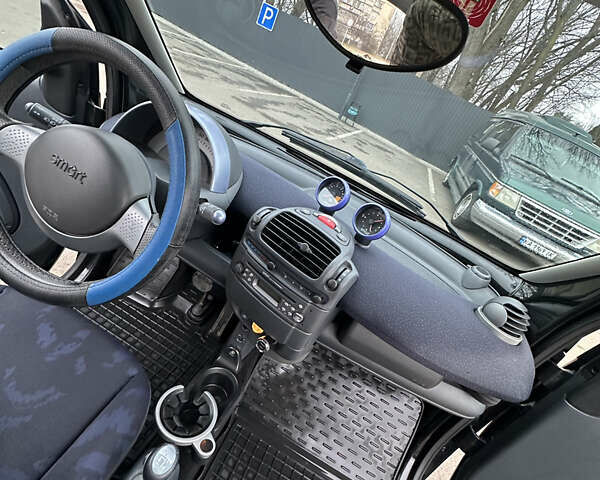 Смарт Fortwo, об'ємом двигуна 0.6 л та пробігом 135 тис. км за 3699 $, фото 17 на Automoto.ua