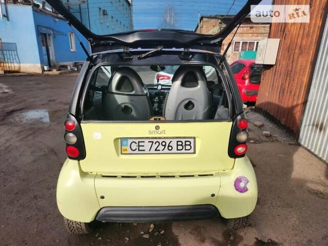 Смарт Fortwo, об'ємом двигуна 0.6 л та пробігом 202 тис. км за 3100 $, фото 7 на Automoto.ua