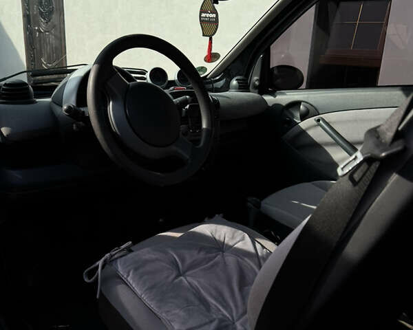 Смарт Форту, объемом двигателя 0.6 л и пробегом 99 тыс. км за 2800 $, фото 4 на Automoto.ua