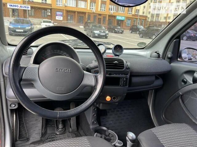 Смарт Форту, объемом двигателя 0.6 л и пробегом 210 тыс. км за 2600 $, фото 5 на Automoto.ua