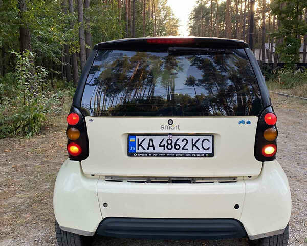 Смарт Форту, объемом двигателя 0.6 л и пробегом 145 тыс. км за 3200 $, фото 2 на Automoto.ua