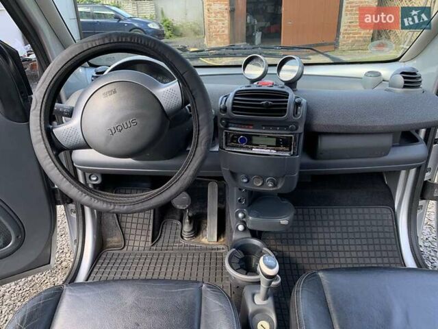 Смарт Fortwo, об'ємом двигуна 0.6 л та пробігом 205 тис. км за 2500 $, фото 16 на Automoto.ua