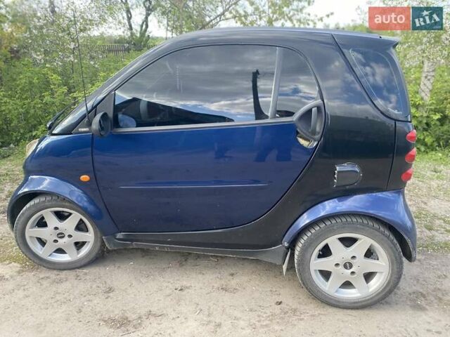 Смарт Форту, объемом двигателя 0.8 л и пробегом 257 тыс. км за 3500 $, фото 1 на Automoto.ua