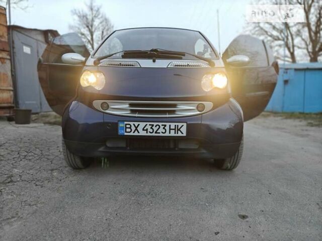 Смарт Fortwo, об'ємом двигуна 0.6 л та пробігом 126 тис. км за 3300 $, фото 12 на Automoto.ua