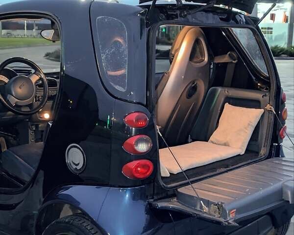 Смарт Форту, объемом двигателя 0.6 л и пробегом 151 тыс. км за 3200 $, фото 17 на Automoto.ua