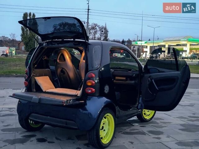 Смарт Форту, объемом двигателя 0.6 л и пробегом 151 тыс. км за 3200 $, фото 11 на Automoto.ua