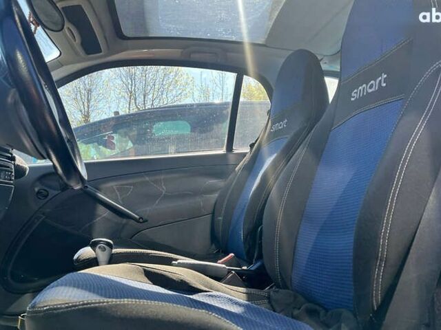 Смарт Форту, объемом двигателя 0.8 л и пробегом 92 тыс. км за 3700 $, фото 16 на Automoto.ua