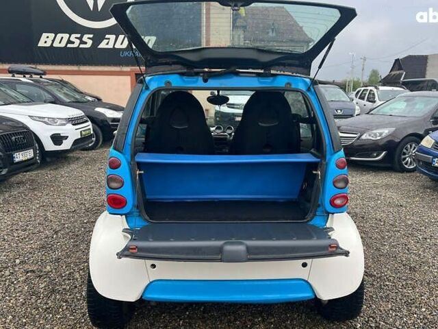 Смарт Форту, объемом двигателя 0.8 л и пробегом 92 тыс. км за 3700 $, фото 6 на Automoto.ua