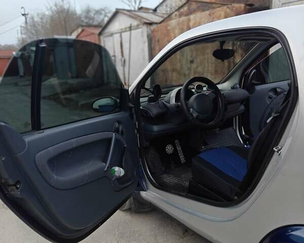 Смарт Fortwo, об'ємом двигуна 0.6 л та пробігом 126 тис. км за 3600 $, фото 16 на Automoto.ua