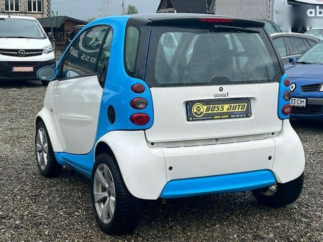 Смарт Форту, объемом двигателя 0.8 л и пробегом 92 тыс. км за 3700 $, фото 3 на Automoto.ua
