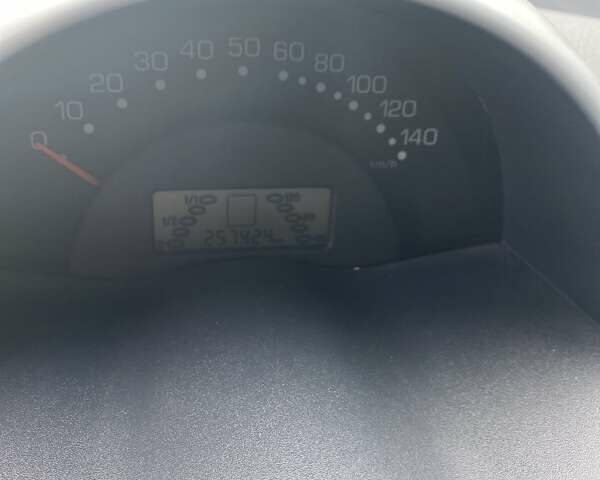 Смарт Форту, объемом двигателя 0.8 л и пробегом 257 тыс. км за 3500 $, фото 5 на Automoto.ua