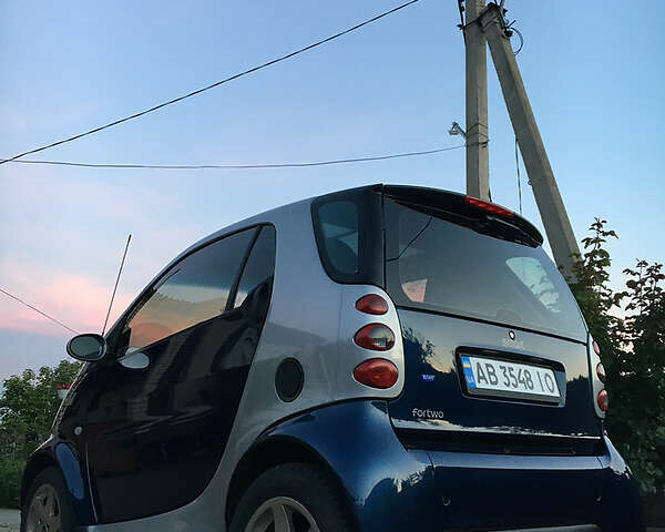 Смарт Форту, объемом двигателя 0.6 л и пробегом 162 тыс. км за 3700 $, фото 1 на Automoto.ua