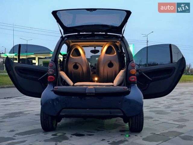 Смарт Форту, объемом двигателя 0.6 л и пробегом 151 тыс. км за 3200 $, фото 9 на Automoto.ua