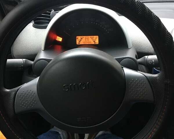 Смарт Fortwo, об'ємом двигуна 0.6 л та пробігом 180 тис. км за 4400 $, фото 7 на Automoto.ua