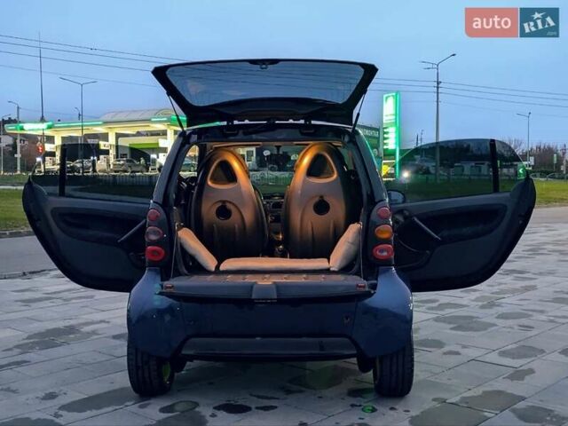 Смарт Форту, объемом двигателя 0.6 л и пробегом 151 тыс. км за 3200 $, фото 10 на Automoto.ua