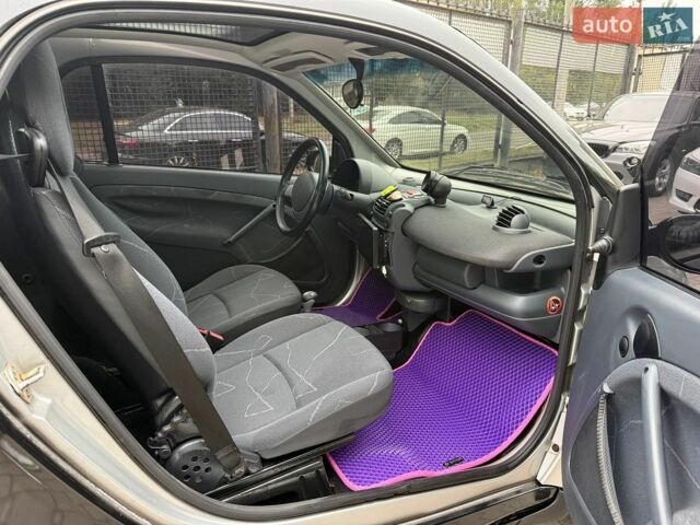 Смарт Форту, объемом двигателя 0.6 л и пробегом 156 тыс. км за 2700 $, фото 7 на Automoto.ua