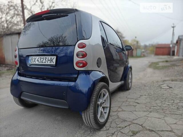 Смарт Fortwo, об'ємом двигуна 0.6 л та пробігом 126 тис. км за 3600 $, фото 4 на Automoto.ua