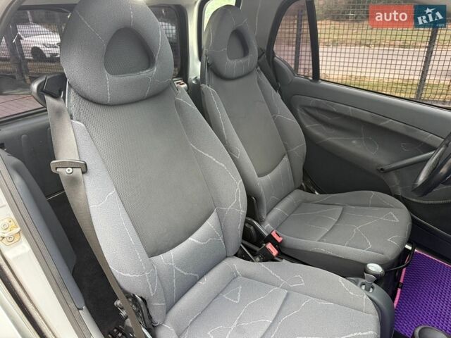 Смарт Форту, объемом двигателя 0.6 л и пробегом 156 тыс. км за 2700 $, фото 8 на Automoto.ua