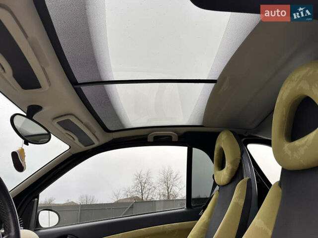 Смарт Fortwo, об'ємом двигуна 0 л та пробігом 108 тис. км за 3700 $, фото 28 на Automoto.ua