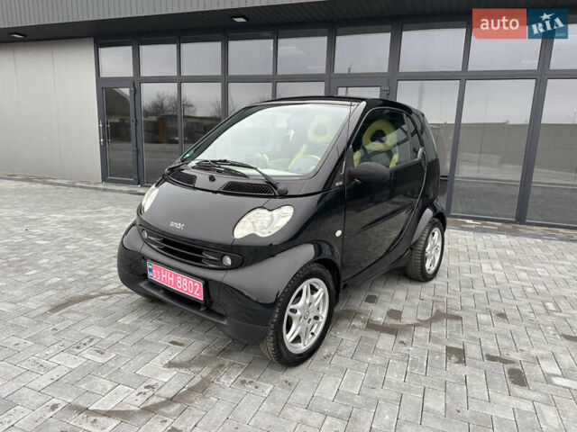 Смарт Форту, объемом двигателя 0 л и пробегом 108 тыс. км за 3450 $, фото 14 на Automoto.ua