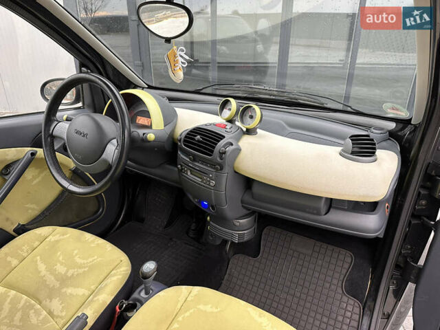 Смарт Fortwo, об'ємом двигуна 0 л та пробігом 108 тис. км за 3700 $, фото 31 на Automoto.ua