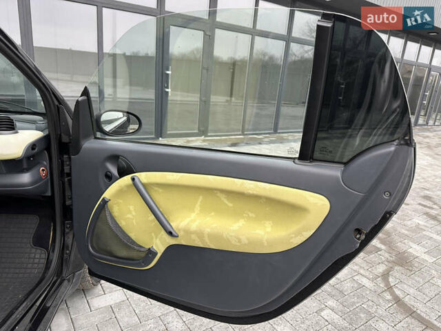 Смарт Форту, объемом двигателя 0 л и пробегом 108 тыс. км за 3450 $, фото 30 на Automoto.ua