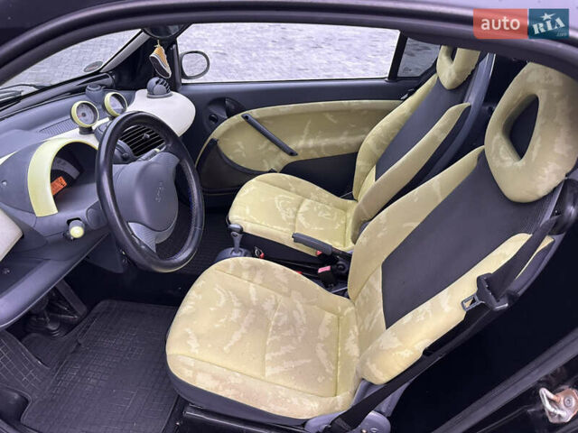 Смарт Fortwo, об'ємом двигуна 0 л та пробігом 108 тис. км за 3700 $, фото 22 на Automoto.ua