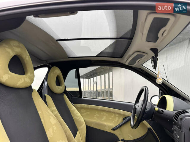 Смарт Fortwo, об'ємом двигуна 0 л та пробігом 108 тис. км за 3700 $, фото 35 на Automoto.ua