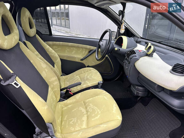 Смарт Fortwo, об'ємом двигуна 0 л та пробігом 108 тис. км за 3700 $, фото 36 на Automoto.ua