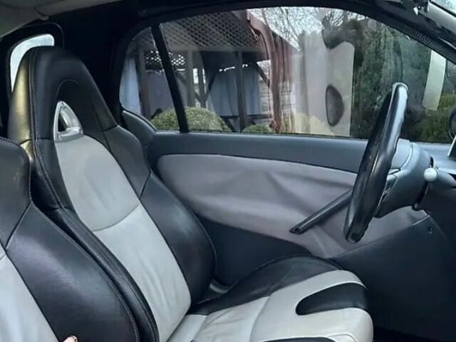 Смарт Fortwo, об'ємом двигуна 0.7 л та пробігом 195 тис. км за 3400 $, фото 3 на Automoto.ua