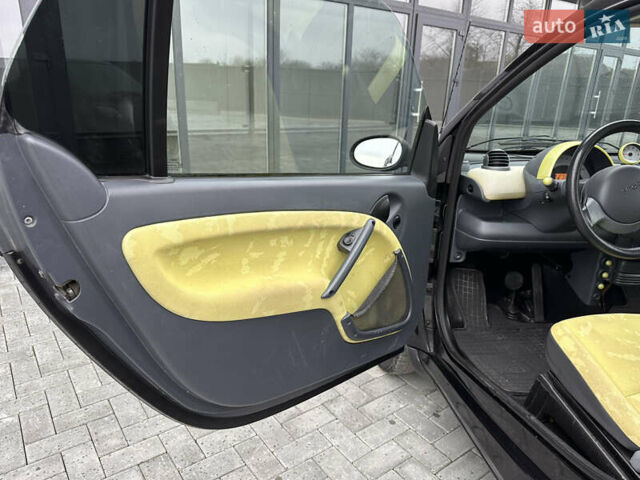 Смарт Fortwo, об'ємом двигуна 0 л та пробігом 108 тис. км за 3700 $, фото 18 на Automoto.ua