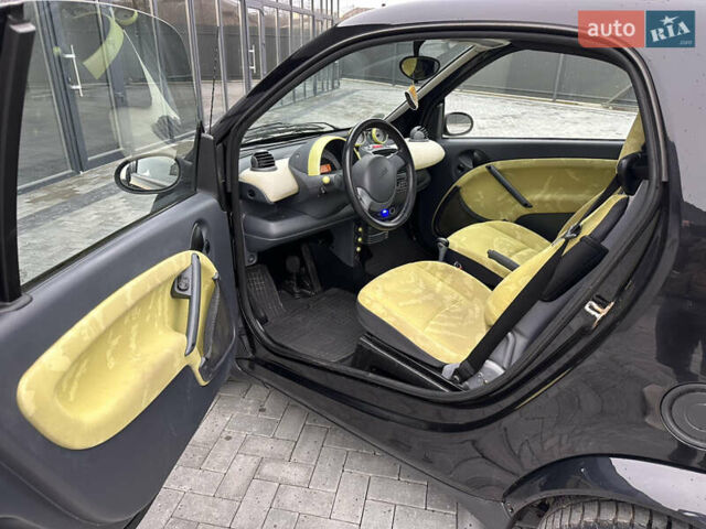 Смарт Форту, объемом двигателя 0 л и пробегом 108 тыс. км за 3450 $, фото 19 на Automoto.ua