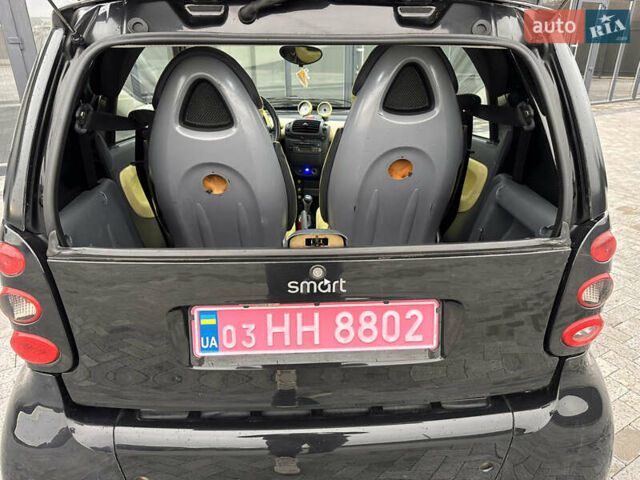 Смарт Форту, объемом двигателя 0 л и пробегом 108 тыс. км за 3450 $, фото 34 на Automoto.ua