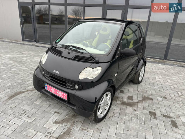 Смарт Форту, объемом двигателя 0 л и пробегом 108 тыс. км за 3450 $, фото 16 на Automoto.ua