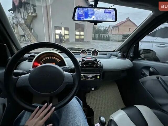 Смарт Fortwo, об'ємом двигуна 0.7 л та пробігом 195 тис. км за 3400 $, фото 4 на Automoto.ua