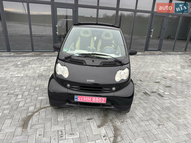 Смарт Форту, объемом двигателя 0 л и пробегом 108 тыс. км за 3450 $, фото 17 на Automoto.ua