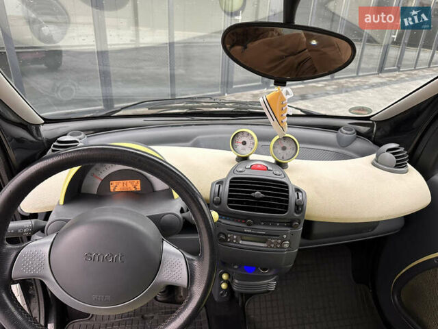 Смарт Форту, объемом двигателя 0 л и пробегом 108 тыс. км за 3450 $, фото 24 на Automoto.ua