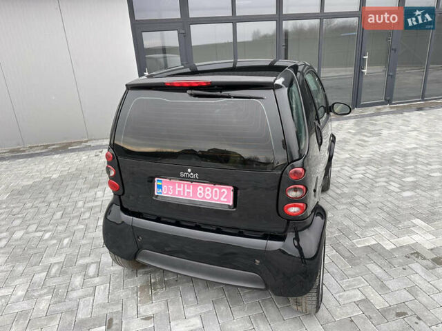 Смарт Форту, объемом двигателя 0 л и пробегом 108 тыс. км за 3450 $, фото 11 на Automoto.ua