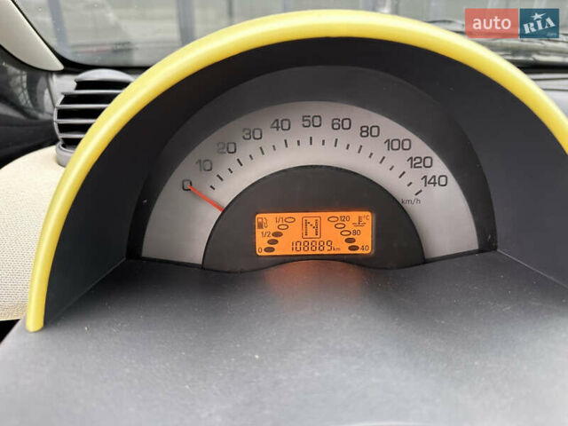 Смарт Fortwo, об'ємом двигуна 0 л та пробігом 108 тис. км за 3700 $, фото 23 на Automoto.ua